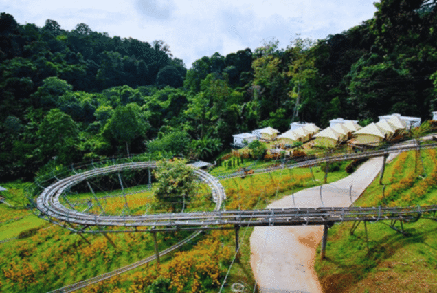 Chiang Mai :Package Silver:Nature Explorer Combo